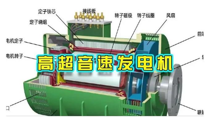 天门颠覆你对发电方式的认知！中国革命性发电机公开揭秘 